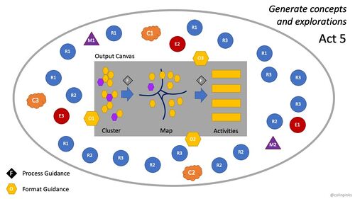 Triopticon - Act 5.jpeg