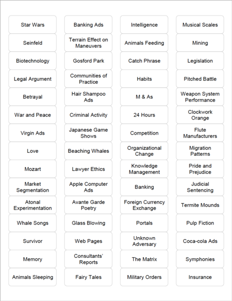 File:Butterfly Stamping Generic Items Labels.png