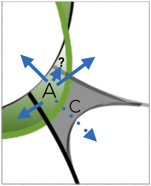 File:Aporetic turn initial.png