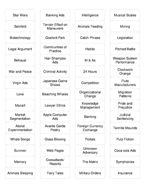 File:Butterfly-Stamping-Items-Avery-Labels-5195.pdf