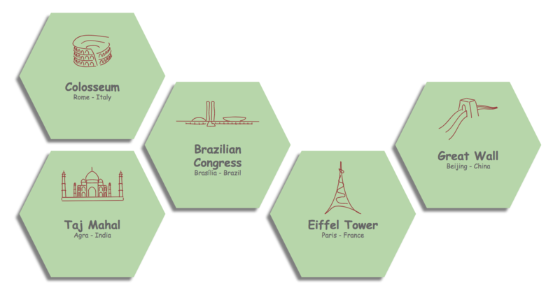 File:DATASET IDEA - Architectural Landmarks.png