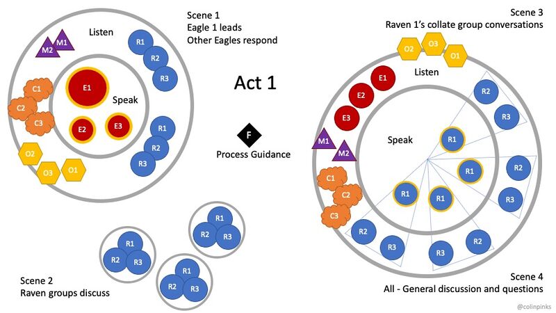 File:Triopticon - Act 1.jpeg