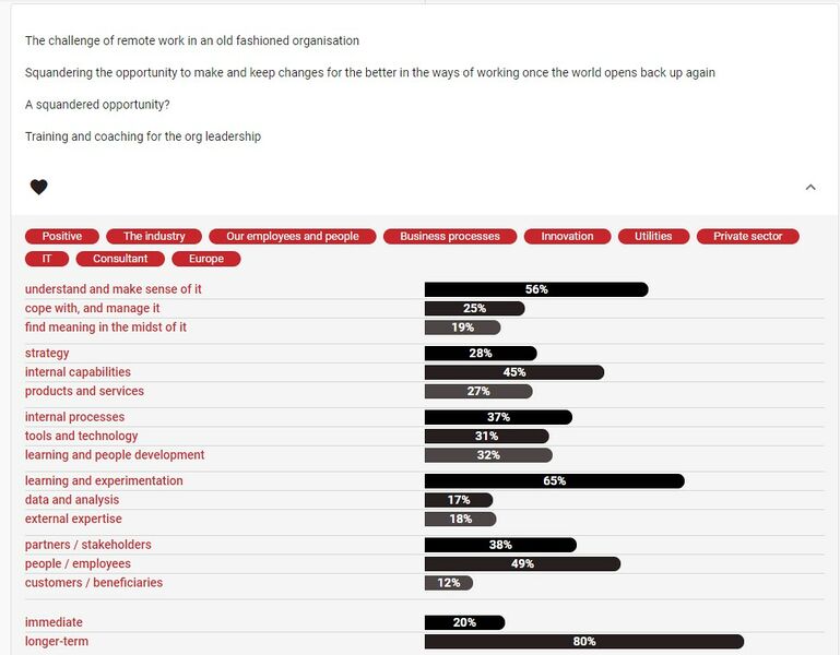 File:Signification example.jpg